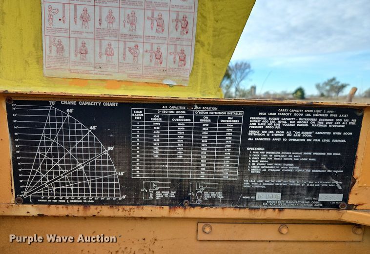 image for item DN7051 Broderson IC801B  crane