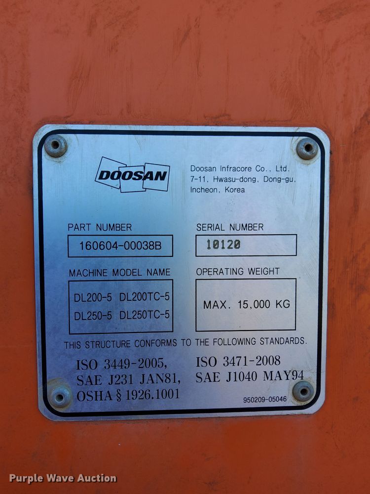 image for item DP8714 Doosan DL250  wheel loader