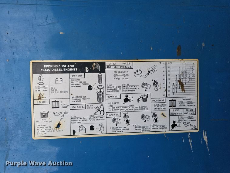 image for item DS5723 Miller Big Blue 402P  welder/generator