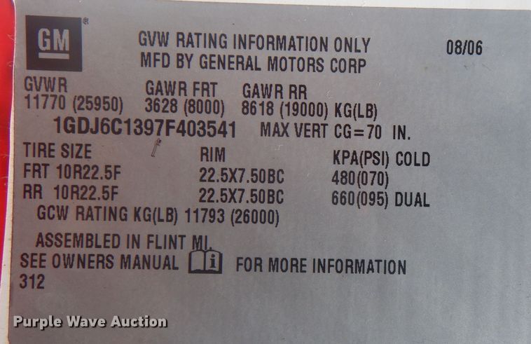 image for item KW9065 2007 GMC C6500  flatbed truck