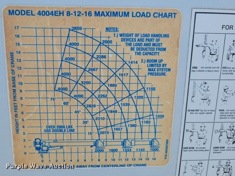 image for item LO9946 2006 Ford F550 Super Duty  utility / service truck