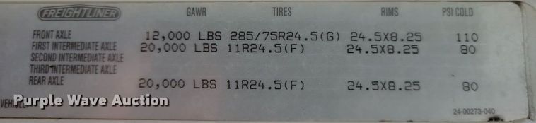 image for item LO9962 1995 Freightliner FLD 120  flatbed truck