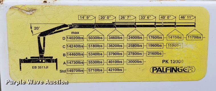 image for item LV9042 2007 Freightliner Business Class M2  crane truck