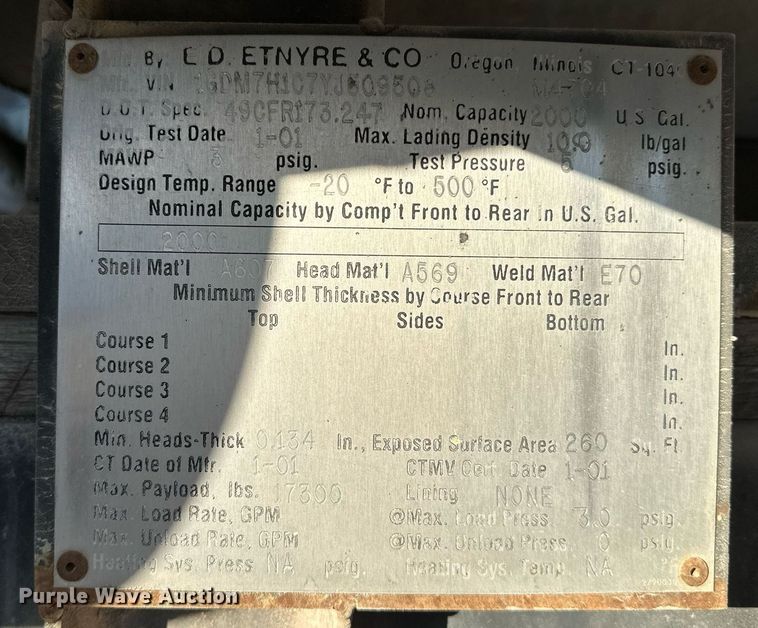 image for item NQ9471 2000 GMC C7500  oil distributor truck