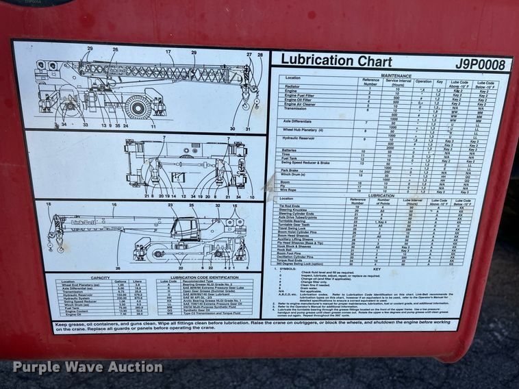 image for item NQ9946 2006 Link-Belt RTC8065 Series II  crane