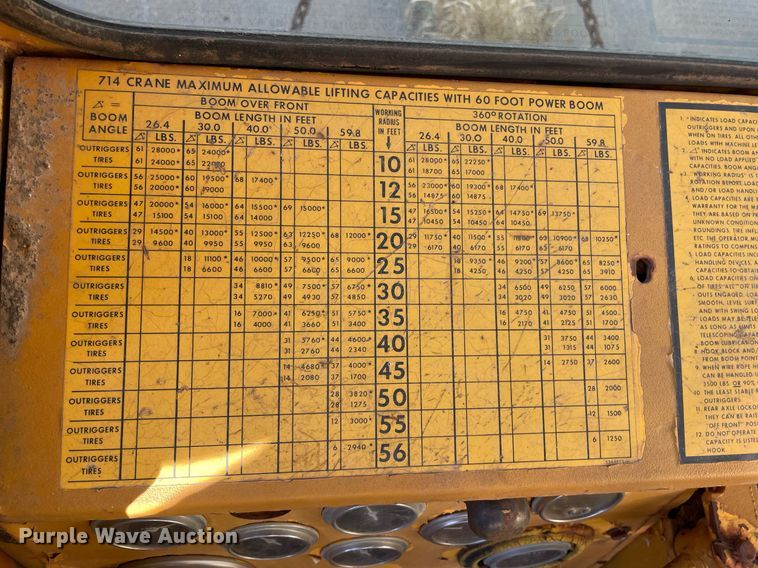 image for item NX9970 1973 Clark 714  crane