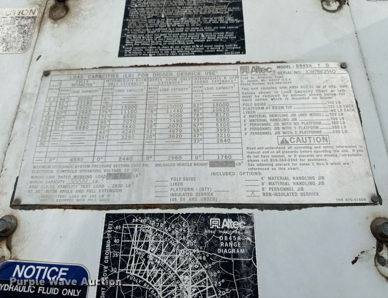 image for item OK9025 1998 GMC C7500  crane truck