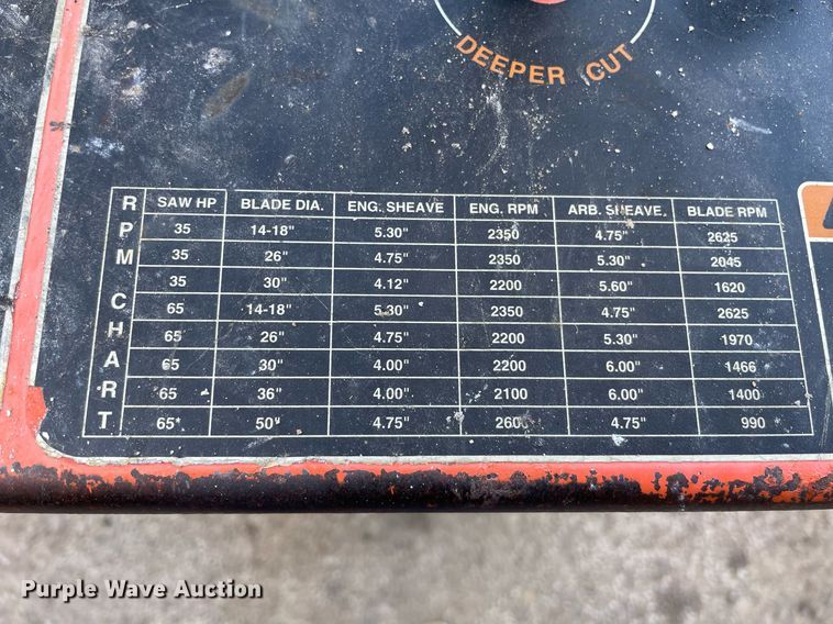 image for item GG9756 Norton Clipper 35JBT  concrete saw