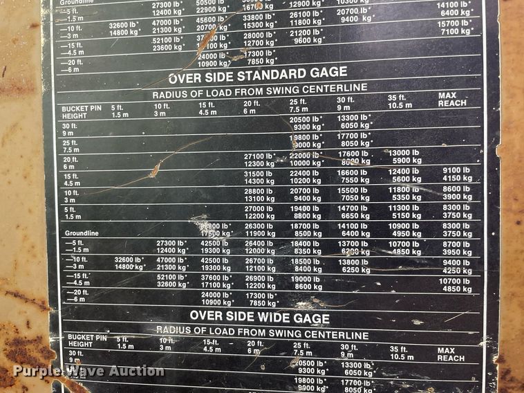 image for item JE9398 1978 Caterpillar 245  excavator