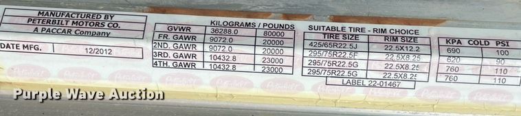 image for item JE9413 2013 Peterbilt 388  semi truck