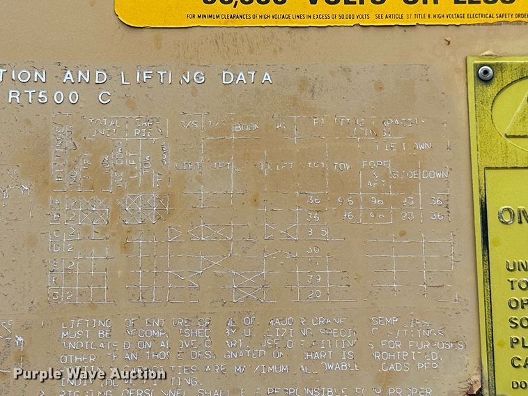 image for item JE9426 1990 Grove RT528C  crane