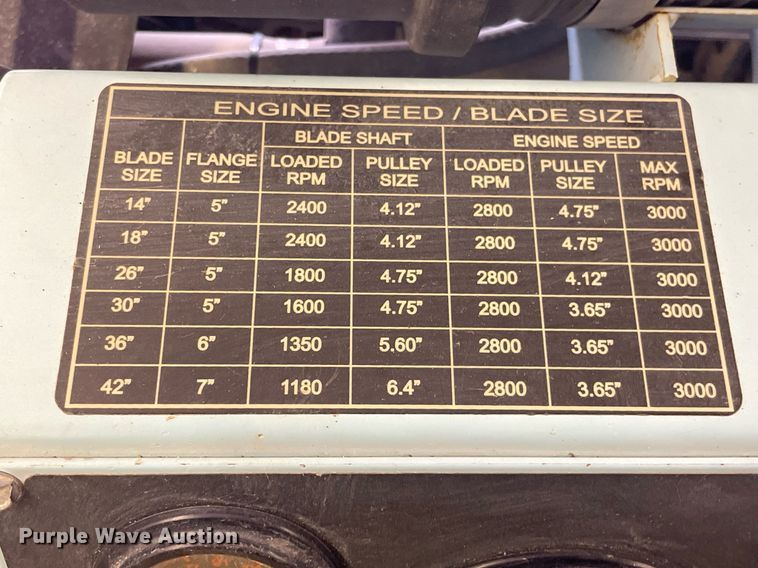 image for item JE9485 2004 Target Pro 66  concrete saw
