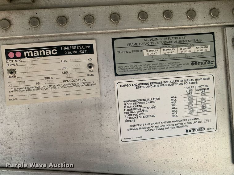 image for item DP8743 2006 Manac AAF-48  flatbed trailer