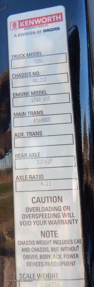 image for item DR5876 2016 Kenworth T880  semi truck