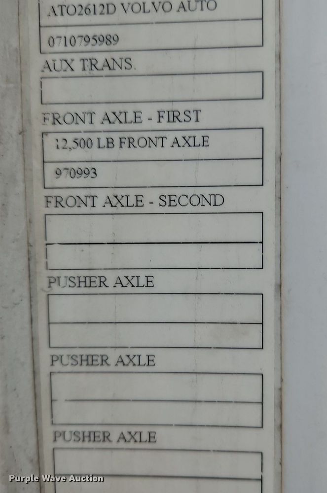 image for item NZ9038 2017 Volvo VNL  semi truck