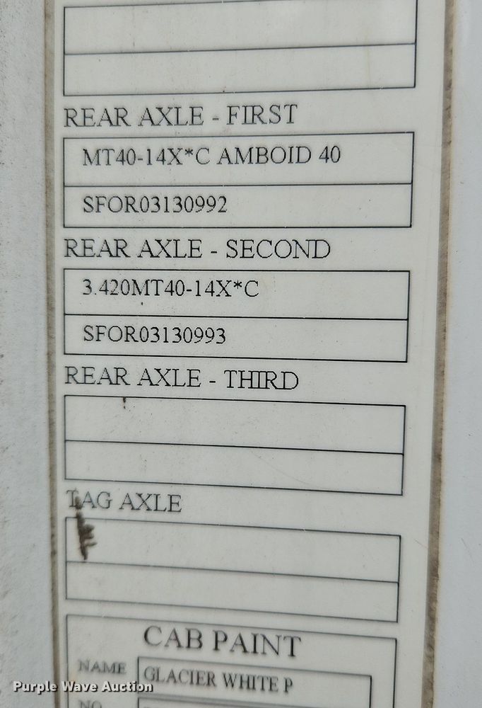 image for item NZ9039 2016 Volvo VNL  semi truck