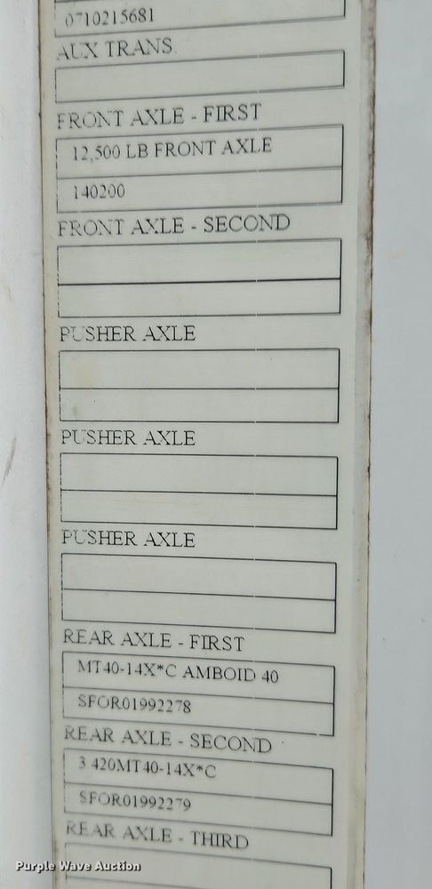 image for item NZ9040 2013 Volvo VNL  semi truck