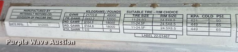 image for item OK9154 2005 Peterbilt 379  semi truck