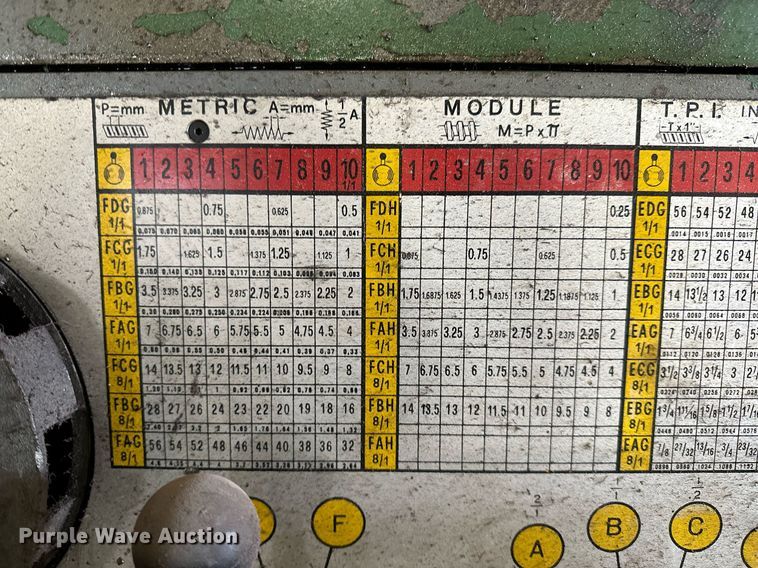 image for item DP3207 Summit 23-4X80  lathe