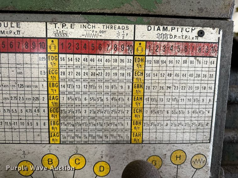 image for item DP3207 Summit 23-4X80  lathe