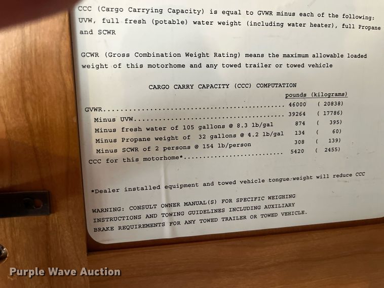 image for item DQ2261 2009 Newmar Mountain Aire  RV