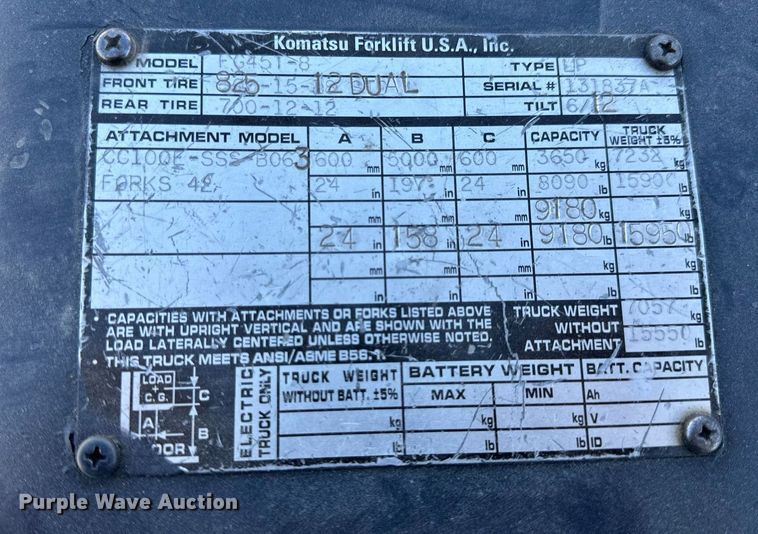 image for item NM9050 Komatsu FG45T-8  forklift