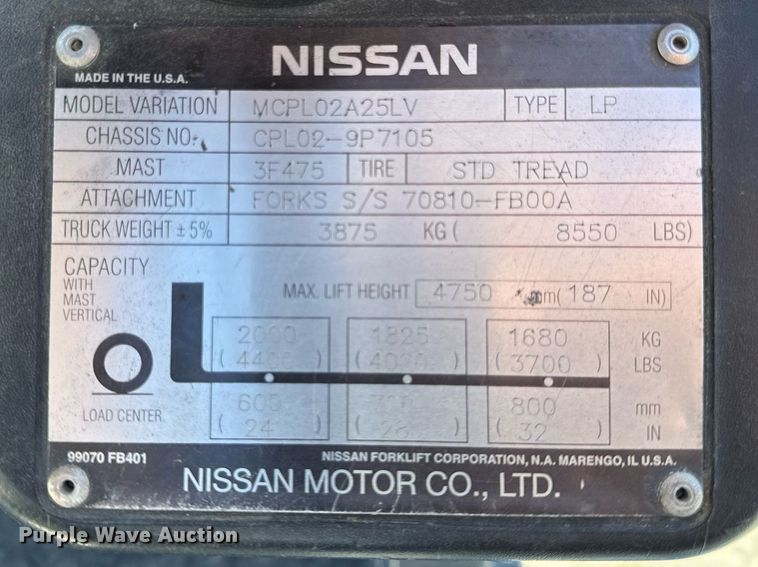 image for item NM9051 Nissan 50  forklift