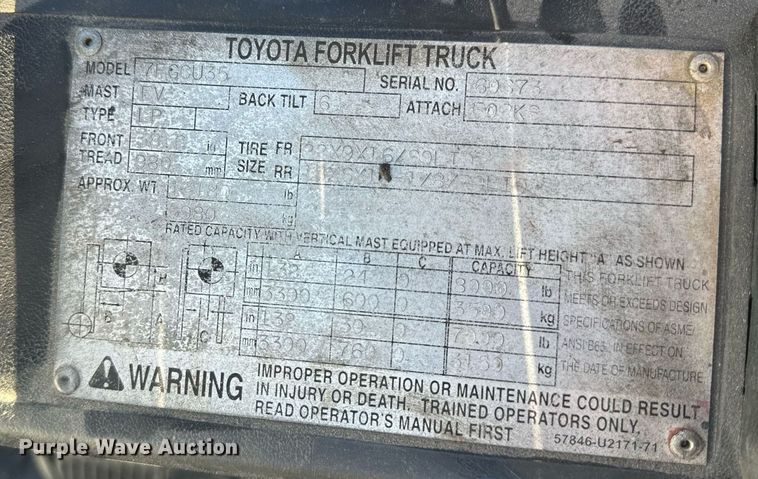 image for item NM9053 Toyota 7FGCU35  forklift