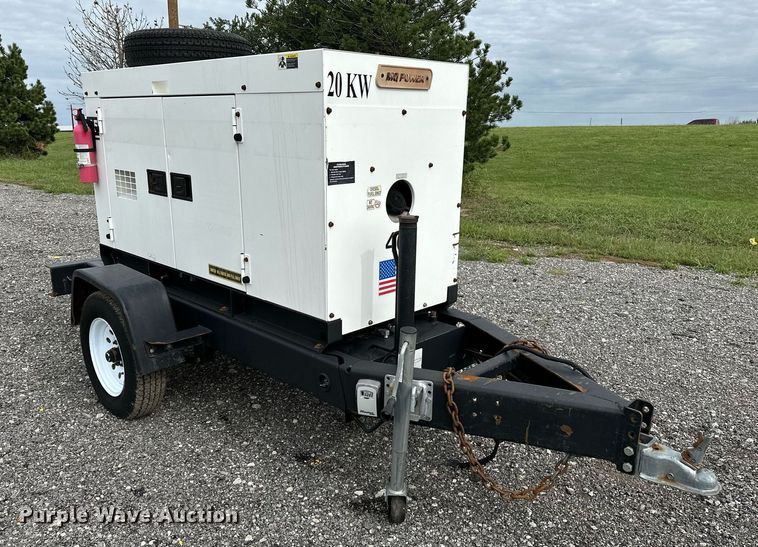 image for item NQ9412 MQ Power Denyo  generator