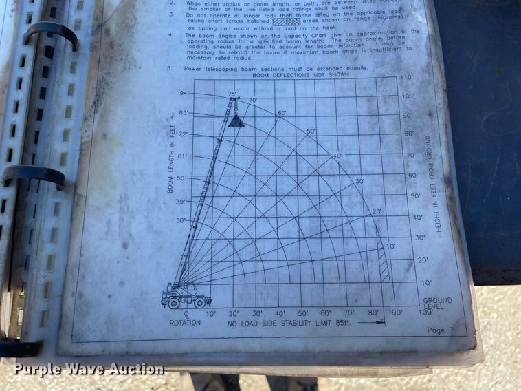 image for item DP0226 1994 Loraine LRT230E  crane