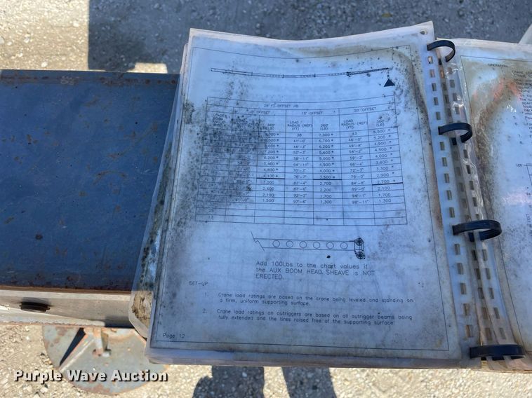 image for item DP0226 1994 Loraine LRT230E  crane