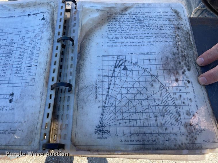 image for item DP0226 1994 Loraine LRT230E  crane