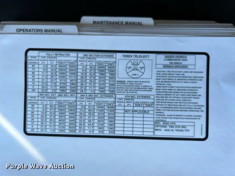 image for item KH9615 2009 International 7400  digger derrick truck