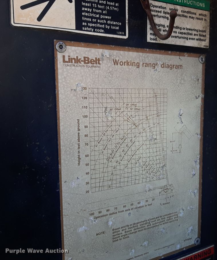 image for item OA9176 1989 Link Belt HSP-8028S  crane