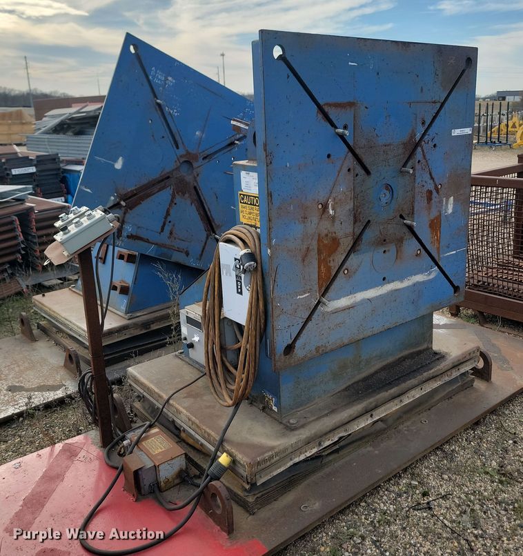 image for item KH9451 (2) material turn stock rotators