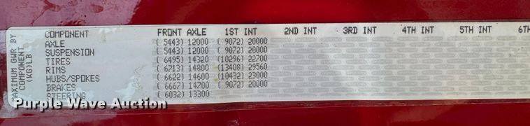 image for item GQ9223 2016 Freightliner Cascadia 125  semi truck