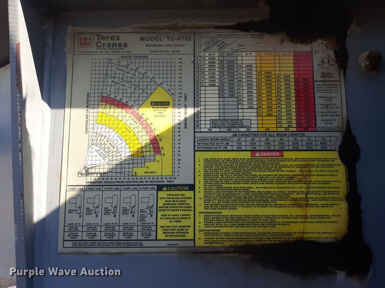 image for item OF9593 2002 Sterling LT7501  crane truck