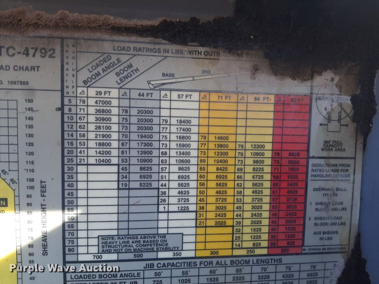 image for item OF9593 2002 Sterling LT7501  crane truck