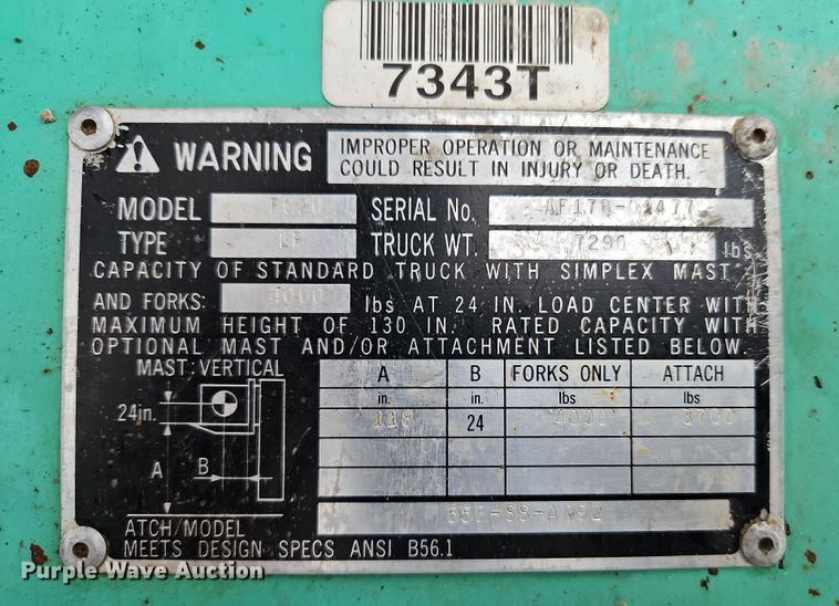 image for item LB9649 Mitsubishi FG20 forklift