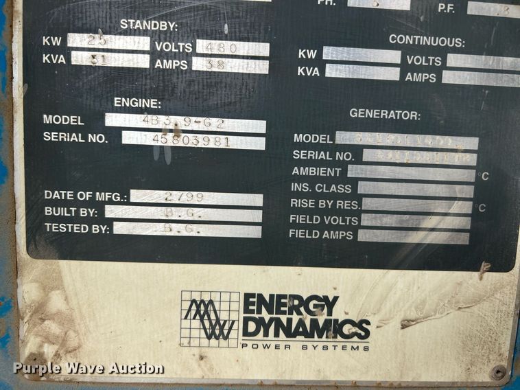 image for item NR9470 Energy Dynamics 361PSL1600  generator
