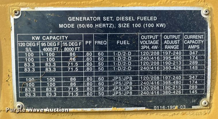 image for item DM2012 Fermont MEP807A  generator
