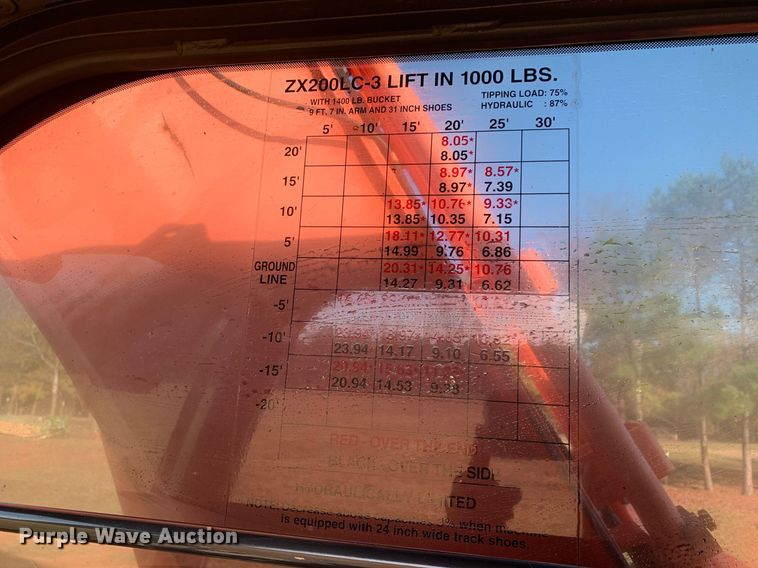 image for item DP8770 2009 Hitachi ZX200LC-3  excavator