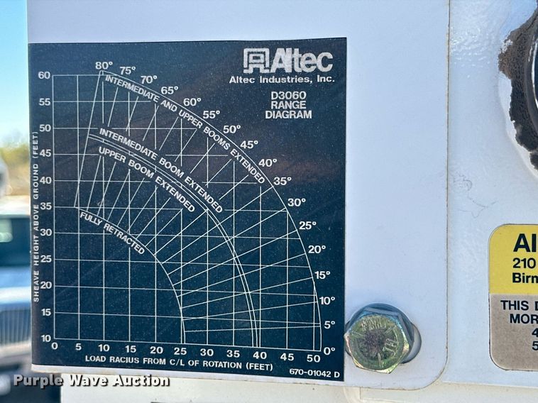 image for item DQ1561 2008 International WorkStar 7400  digger derrick truck