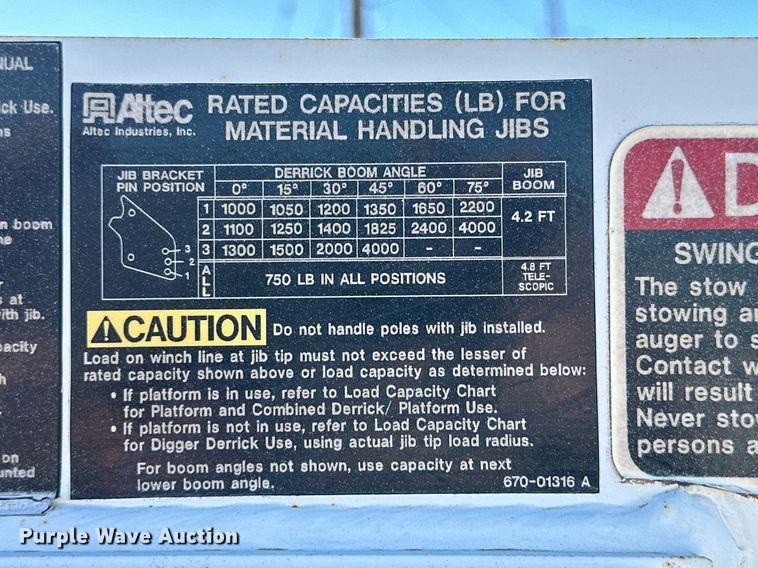 image for item DQ1561 2008 International WorkStar 7400  digger derrick truck