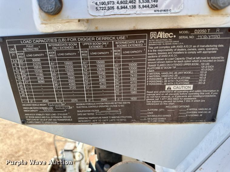 image for item DQ1563 2010 Freightliner Business Class M2 106  digger derrick truck