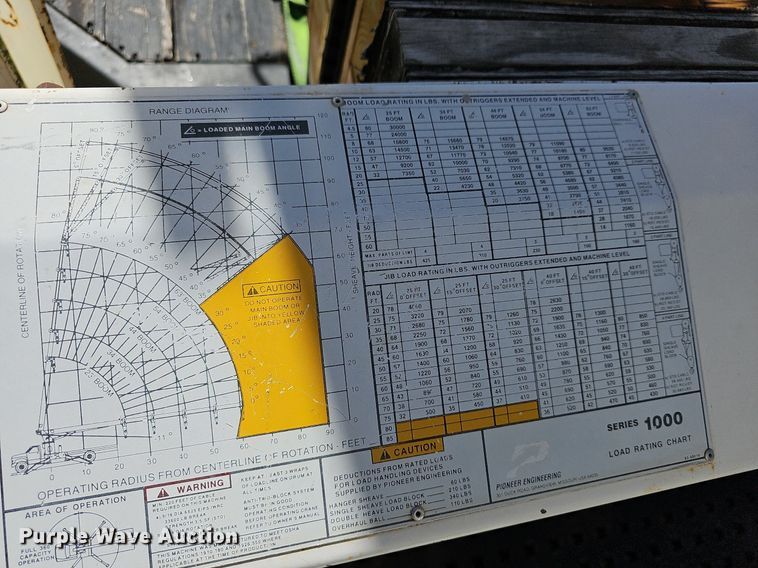 image for item DR5789 1998 Freightliner FL70  crane truck