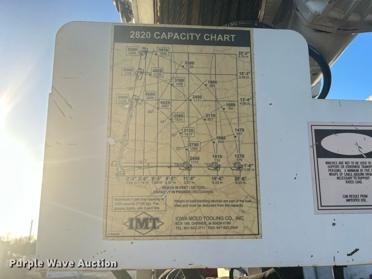 image for item KH9660 2013 Freightliner 108SD  utility / service truck