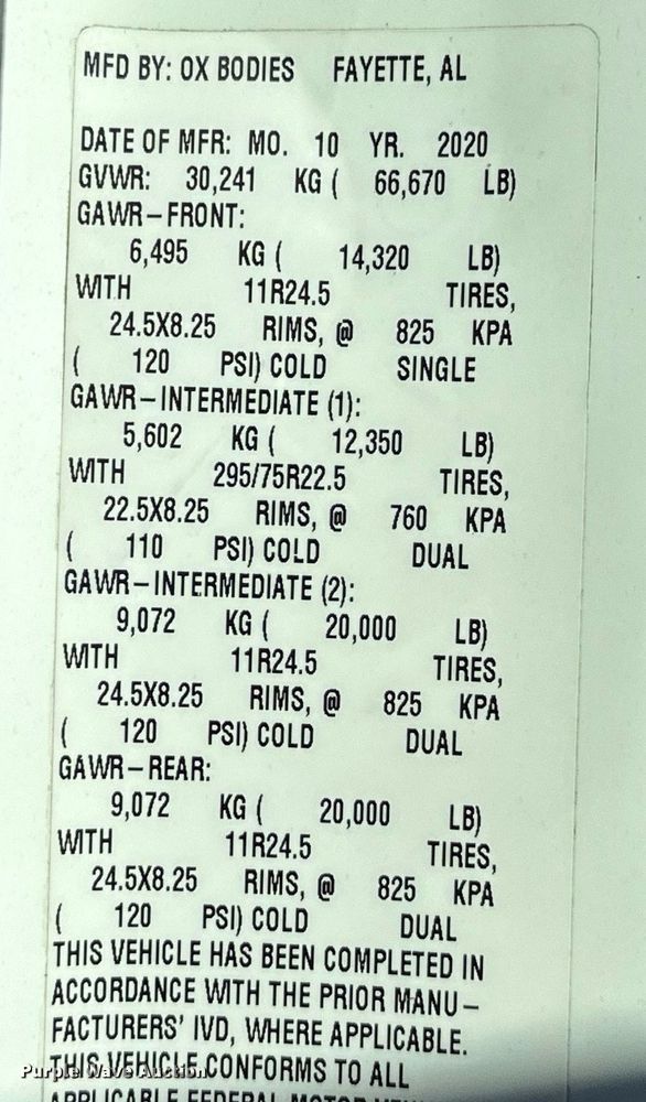 image for item KT9111 2021 Kenworth T880  dump truck