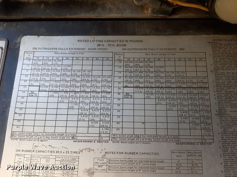 image for item LX9938 1985 Grove RT525  crane