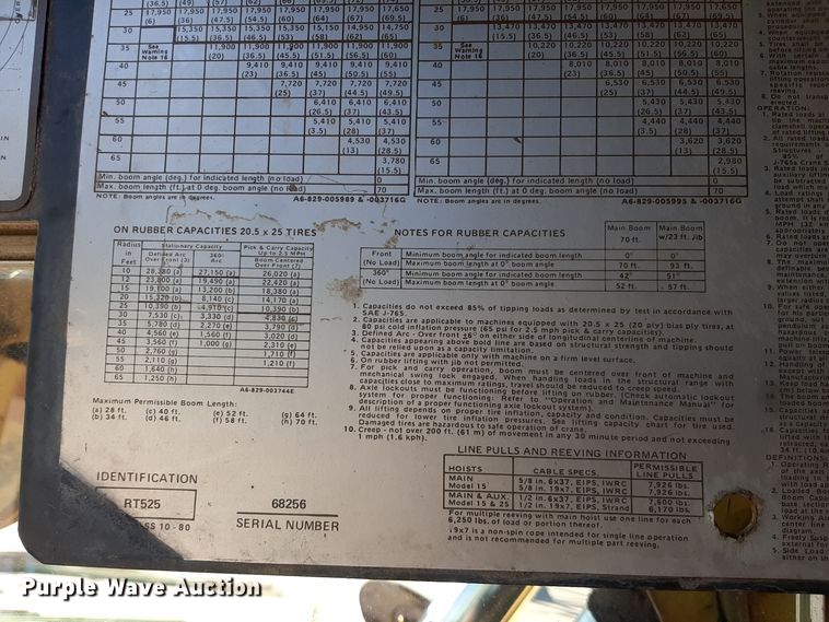 image for item LX9938 1985 Grove RT525  crane